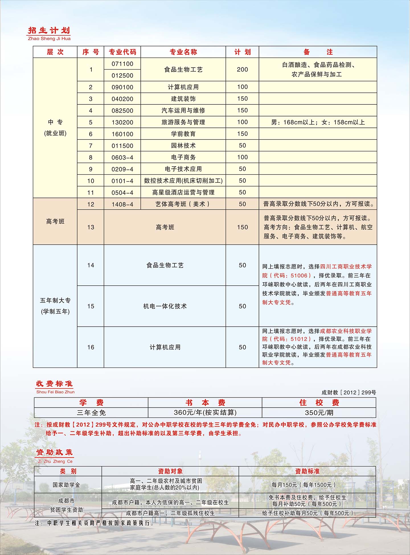 邛崃市职业教育中心2014年招生简章